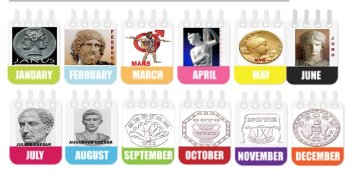 Yose yitiriwe imana n'abantu! Byinshi ku bisobanuro by'amezi yo mu Gifaransa no mu Cyongereza